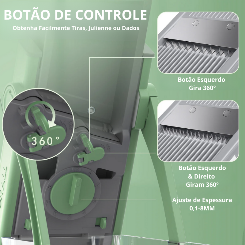 Fatiador Multifuncional ProCutter - Zatto